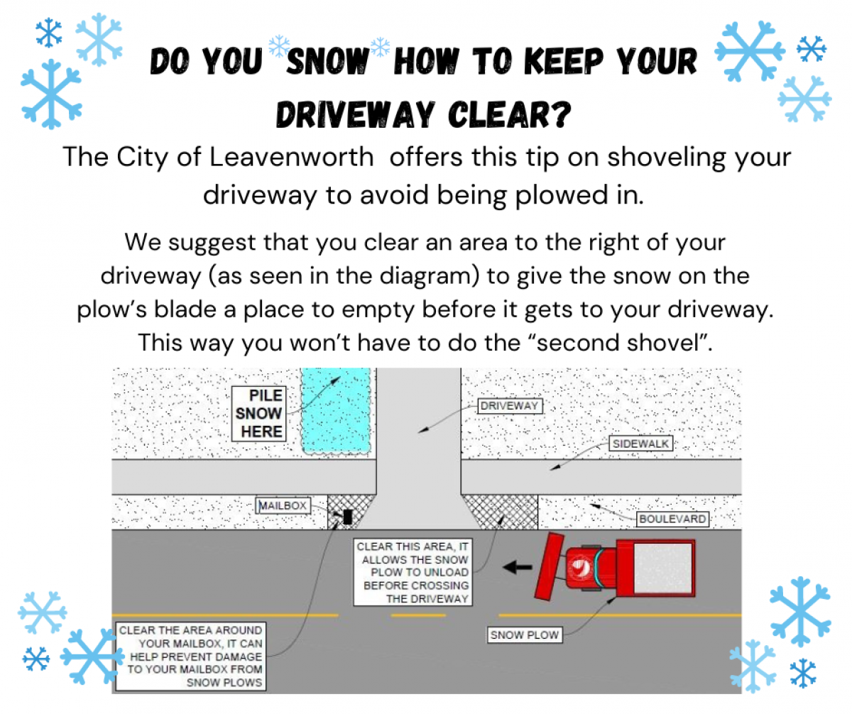 city diagram shows where to allow snow to accumulate, all text is in the text field of this page.