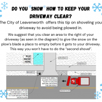 city diagram shows where to allow snow to accumulate, all text is in the text field of this page.